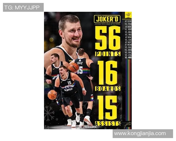 尼古拉约基奇：从默默无闻到NBA超级巨星的成长之路