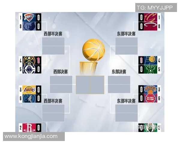 掘金与快船总比分对决回顾及未来展望分析