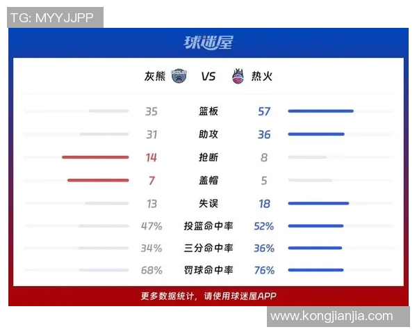 热火与爵士对决胜率分析及未来比赛展望 热火与爵士对决胜率分析及未来比赛展望